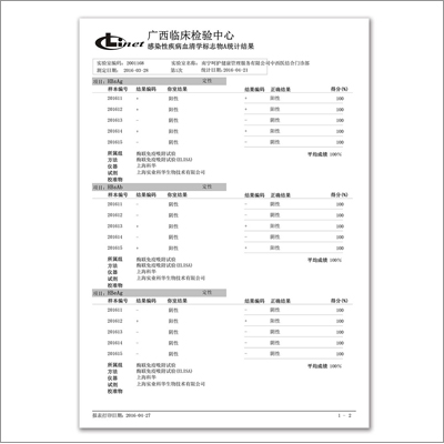 广西临床检验中心